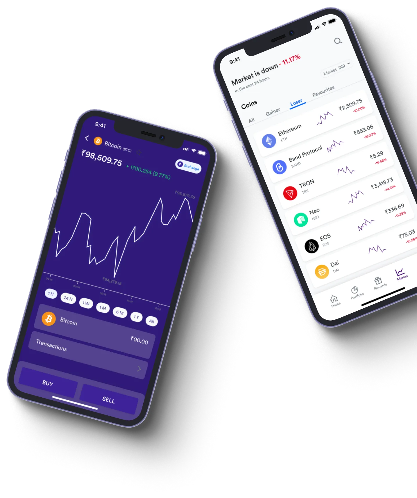 Power Evex - What exactly is online trading?